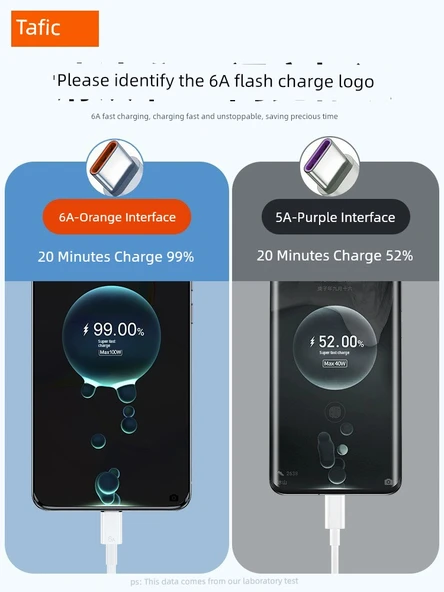 USB Type-C Şarj Kablosu - 1m 6A Süper Hızlı Şarj - Siyah - 2
