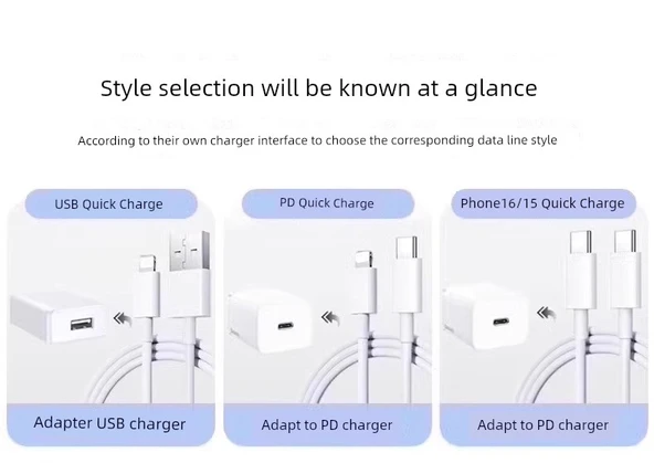 USB Lightning Hızlı Şarj Kablosu - iPhone 6-14 Serisi 1.0m (BOGO) - Resim 5