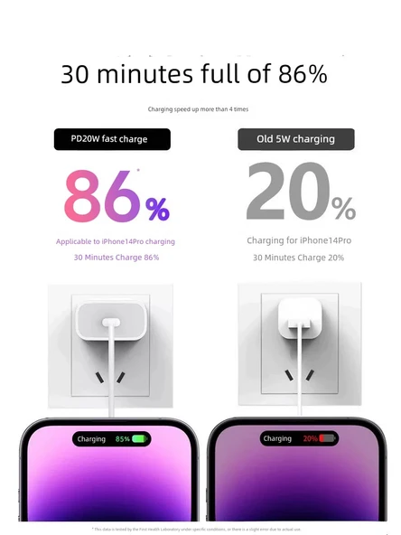 USB Lightning Hızlı Şarj Kablosu - iPhone 6-14 Serisi 1.5m - 2