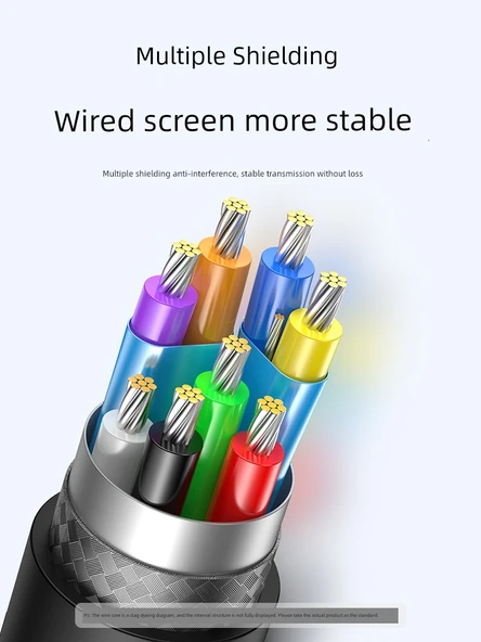 HDMI - Android Görüntü Aktarım Kablosu - 2K 60Hz/1080P 120Hz - 1.8 Metre - 2