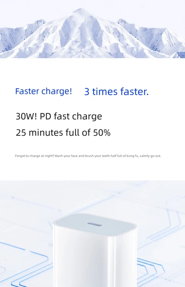 iPad Air 2/3 Uyumlu 30W Hızlı Şarj Başlığı + 1.5m Kablo - 6