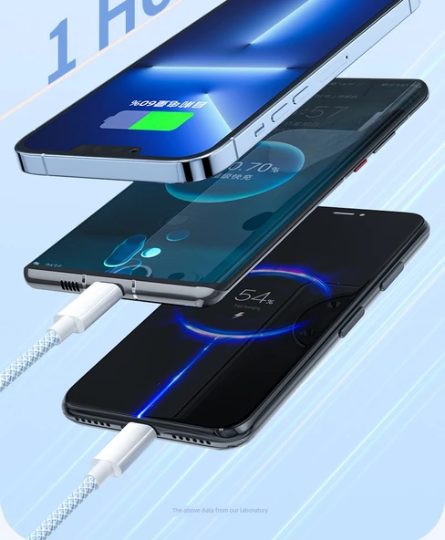 3'ü 1 Arada USB Şarj Kablosu - 1m Mavi - 100W Süper Hızlı Şarj - 1 Alana 1 Bedava - 11