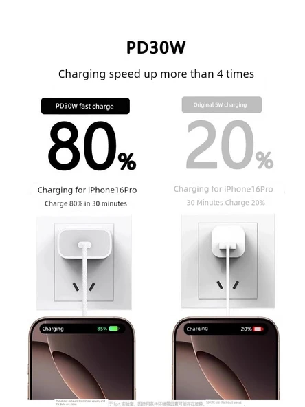 iPhone 15/16 için 30W Hızlı Şarj Aleti ve 2.0m Çift Type-C Örgülü Kablo - Resim 2