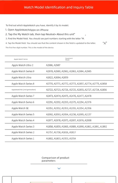 Apple Watch Derin Uzay Siyahı Silikon Stand - 38-44mm Mini Küçük Kadran - 8