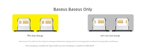 USB-C Lightning Kablosu - Koyu Gri Mavi - 2 Metre - 20W PD Hızlı Şarj - 5
