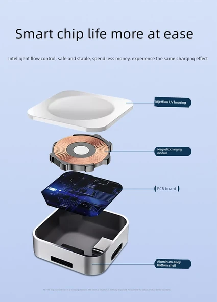 Mini Taşınabilir 3'ü 1 Arada Hızlı Şarj Aleti - Mavi iWatch/Telefon/Kulaklık - 9