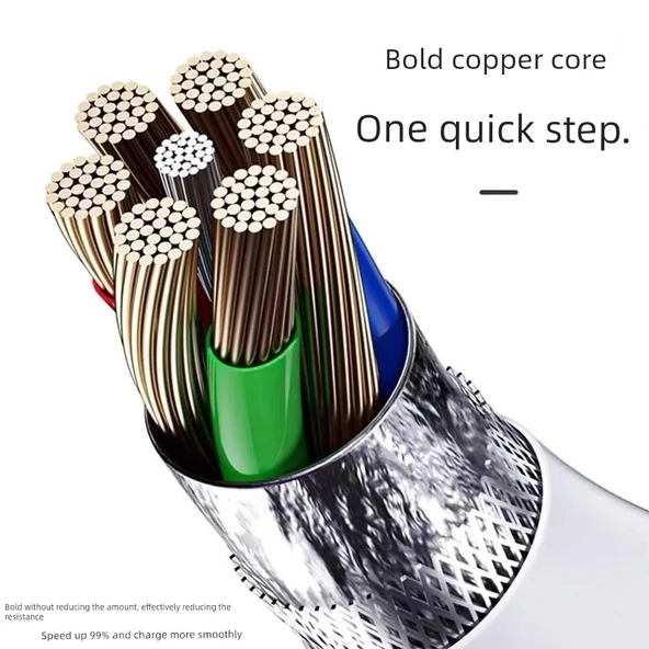 6A Hızlı Şarj Type-C Kablo - 1.5 Metre + 2 Metre (2 Adet) - 5