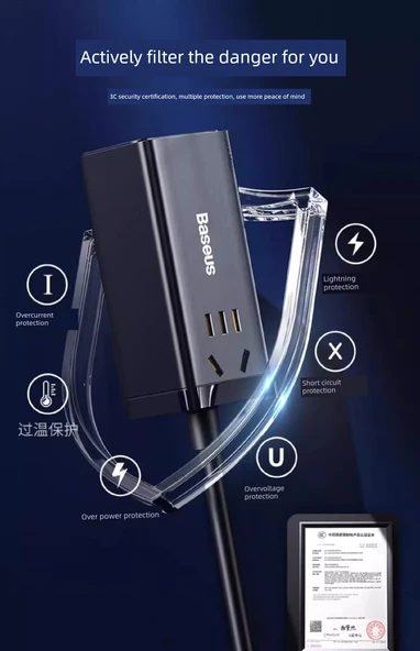 65W GaN Çoklu Port Şarj Aleti ve Akım Korumalı Priz - Siyah - 1 Metre 100W Hızlı Şarj Kablolu - 9