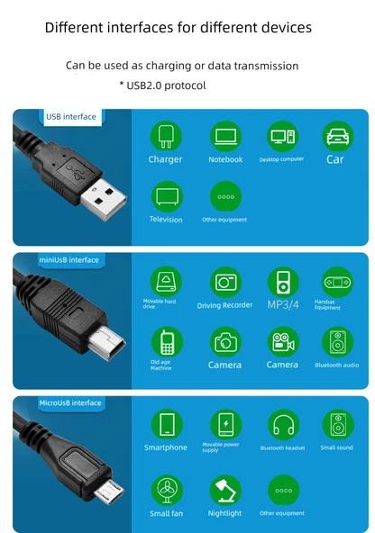 USB 2.0 Erkek - Dişi Dik Açılı Uzatma Kablosu - 100cm, USB Dişi Çift - USB Erkek Sol Bükümlü - 6