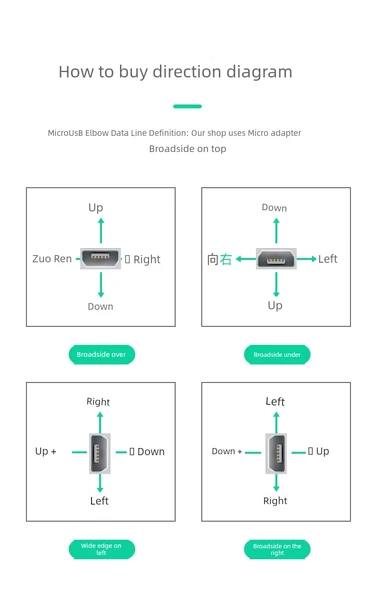 Dirsekli Mikro USB Data Kablosu - 1m - Yukarı - 10