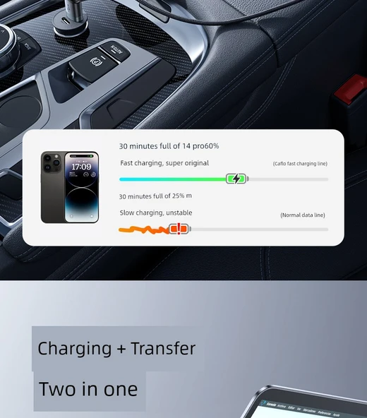 USB - Type-C Hızlı Şarj Data Kablosu 60W - 1 Metre - Kırmızı - 7
