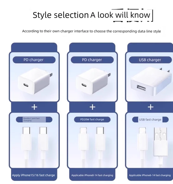 Apple 8-16 Şarj Aleti için PD20W Hızlı Şarj Başlığı (Kablo Yok) - 4