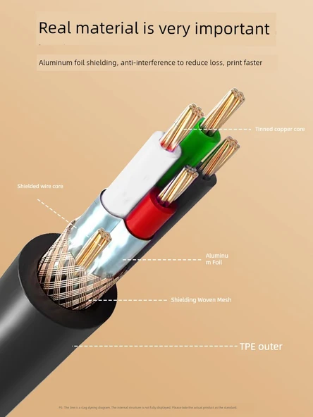 2 Metre Mikro USB Data Kablosu - Yüksek Esnek, Çift Manyetik Halkalı - 4