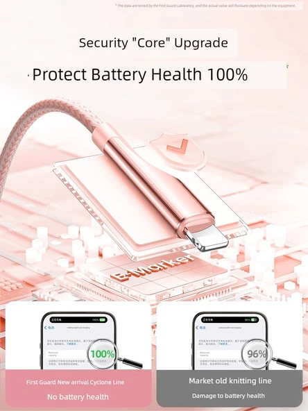 30W PD Hızlı Şarj Kablosu - 1.5m Yıldız Işığı Mavisi PD30W Tekli Paket