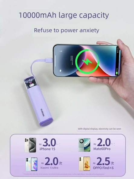 Kulomi 10000mAh Taşınabilir Şarj Aleti - Apple Girişli - 5