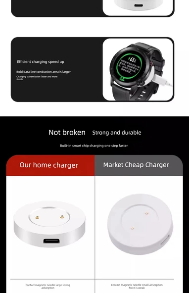 GS3 Akıllı Saat Şarj Aleti - Beyaz Şarj Yuvası + Şarj Başlığı - Resim 9