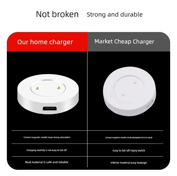 GS3 Akıllı Saat Şarj Aleti - Beyaz Şarj Yuvası + Şarj Başlığı - Resim 5