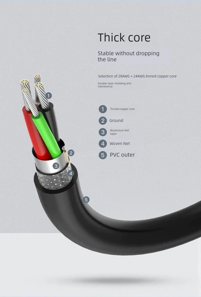 90 Derece Dirsek USB 2.0 Uzatma Kablosu - 0.25m - Sağ Açılı - 9