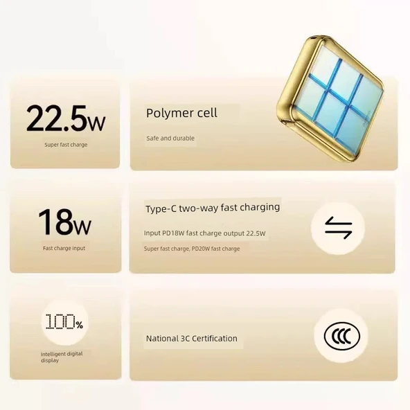 10000mAh Alüminyum Alaşımlı Şarj Aleti - Altın - Apple Adaptörlü - 3