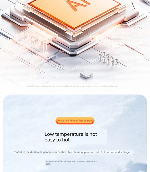 iPad Air4/5 için 30W Hızlı Şarj USB Şarj Aleti - 1m Örgülü Kablo - Resim 9