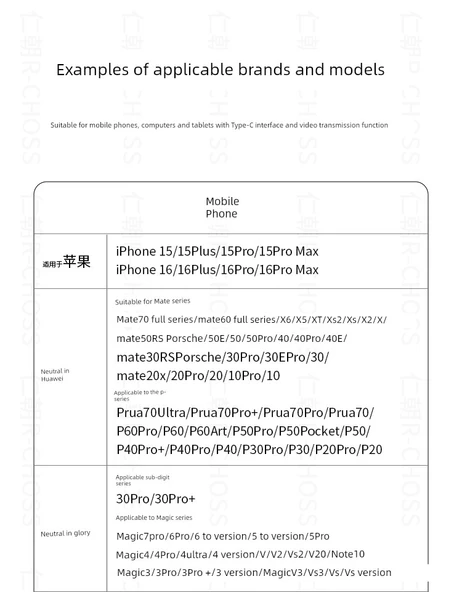Type-C - HDMI Dönüştürücü Kablo - Alaşım PVC 4K60Hz - 0.19m - 6