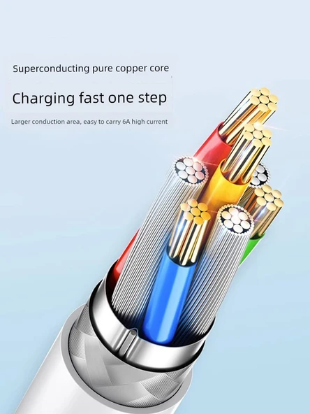 USB Type-C Hızlı Şarj Kablosu - 1.5 Metre - 6A Süper Hızlı Şarj - 3