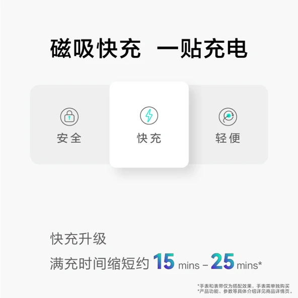 Huawei Watch Kablosuz Hızlı Şarj Aleti - Beyaz 4.5W - 3