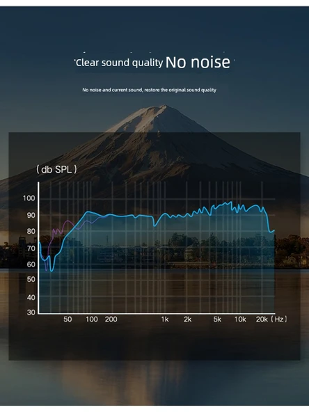 Type-C - 3.5mm Kulaklık Adaptörü - Siyah - Resim 4