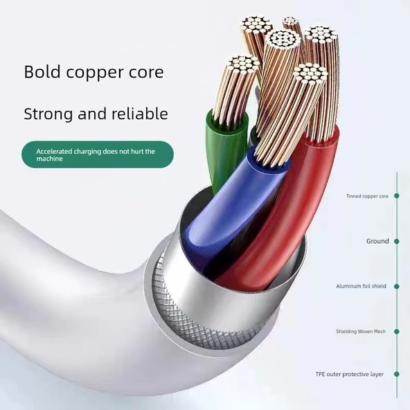 Oppo Reno10 10A Hızlı Şarj Kablosu 1.5 Metre - 6