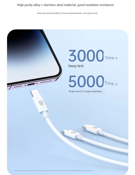 100W 3'ü 1 Arada Hızlı Şarj Kablosu 0.6m Obsidyen Siyahı + Hızlı Şarj Başlığı (Çift Portlu Şarj Seti) - 11