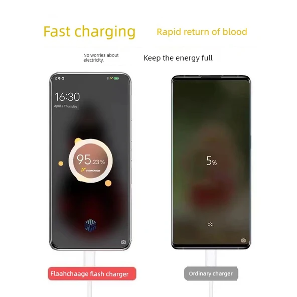 Vivo iQOO Pad 44W Şarj Aleti - Başlık + 2m Kablo - 3