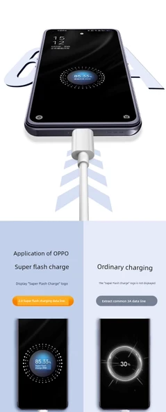 65W Hızlı Şarj Başlığı + 1.5m Şarj Kablosu - Resim 7