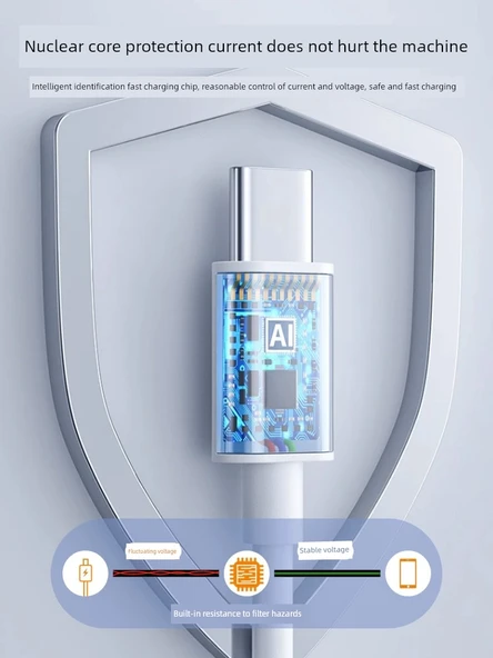 65W Hızlı Şarj Başlığı + 1.5m Şarj Kablosu - Resim 4