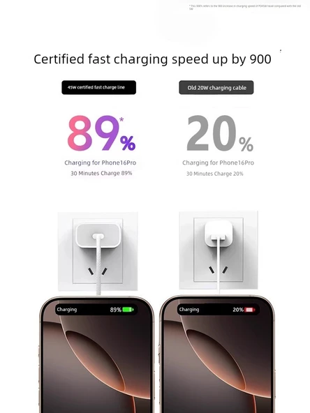 iPhone 15-16 Serisi için 45W Çift C Hızlı Şarj Kablosu 2.0m - Resim 2