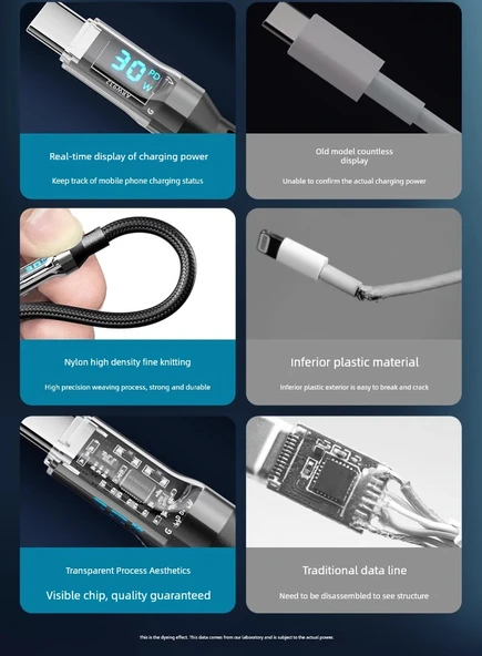 Apple 6-16 Serisi 30W Hızlı Şarj Başlığı - 9