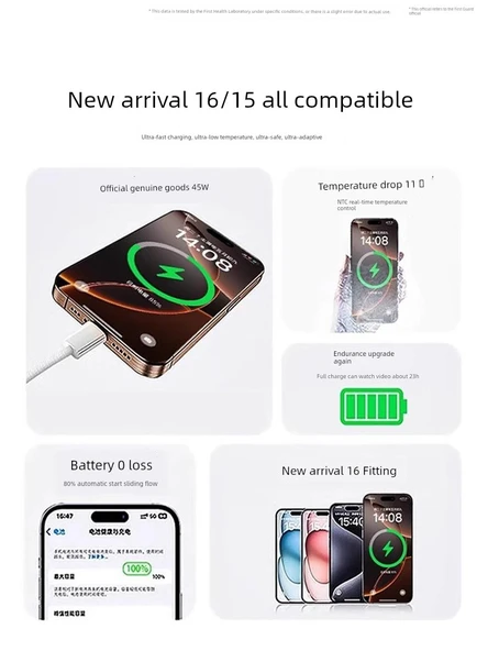 The First Guard 45W USB-C - USB-C Hızlı Şarj Kablosu - 1.0 Metre (8-14 Serisi) - 5