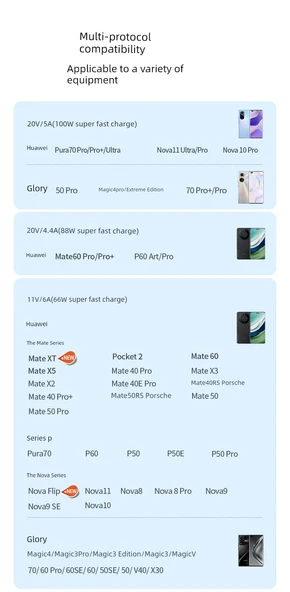 Type-C Android Şarj ve Data Kablosu 18W - 1 Metre - Sakin Siyah - Apple/Android Uyumlu - 8