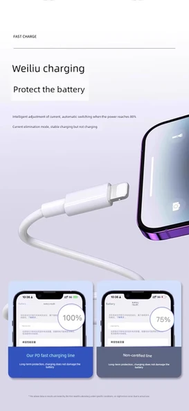 USB Hızlı Şarj Kablosu - 1.5 Metre - 1 Alana 1 Bedava - 10