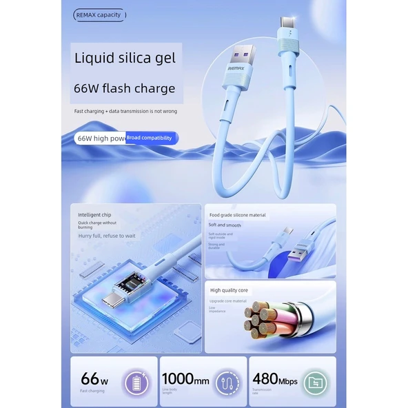 Hızlı Şarj Sıvı Silikon Data Kablosu - 1 Metre - Mavi [USB - Lightning] - 3