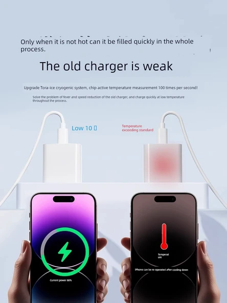 Hızlı Şarj Kablosu - 2.0 Metre - USB + 5W Şarj Başlığı Seti - 2