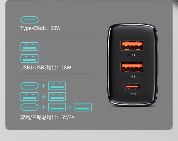 20W Çoklu USB Şarj Aleti - Beyaz (U+C) - 9