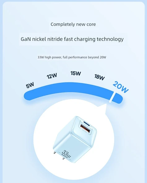 33W Hızlı Şarj Çift Portlu Type-C Seyahat Adaptörü - Beyaz Avrupa Tipi - 7