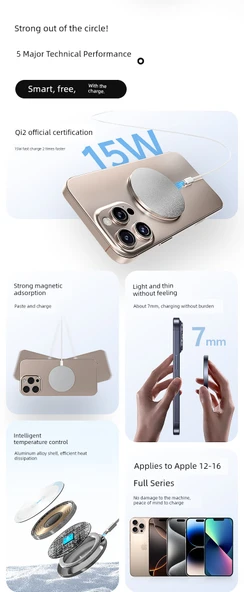 MagSafe Kablosuz Şarj Aleti - Titanyum Beyazı - 2 Manyetik Halka - Temel Model - 7