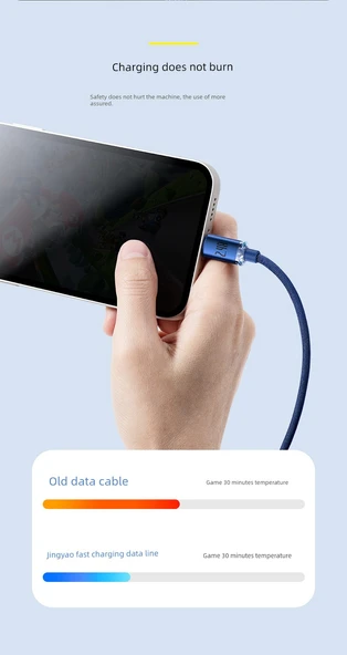 Lightning USB-C PD20W Hızlı Şarj Kablosu - Parlak Kelebek Moru 1.2M (Model 2) - 10