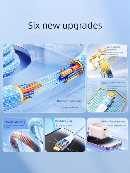 iPhone iPad Hızlı Şarj Kablosu - Beyaz 2m PD 35W Düşük Sıcaklık Hızlı Şarj - 4