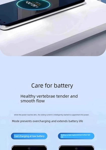 Mate70 Pro/RS 100W Çift Port Hızlı Şarj Başlığı - 2 Metre USB-C Kablolu - 11