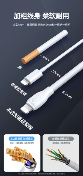 Hızlı Şarj USB Kablosu - Lightning/Type-C - 1 Metre - 30 Dakikada %86 Şarj - 1 Alana 1 Bedava - 7