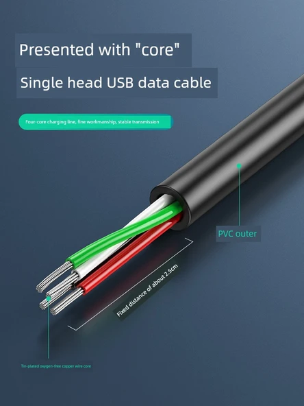 USB Data Kablosu 0.5m - Düz Erkek Başlıklı (4 Çekirdekli) - 5