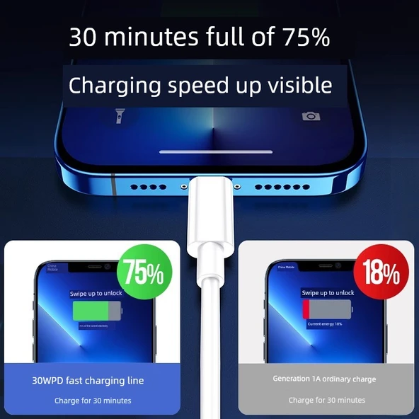 iPhone Hızlı Şarj Kablosu 2.0m USB - Lightning - 1'li Paket (30 Dakikada Dolum) - 1