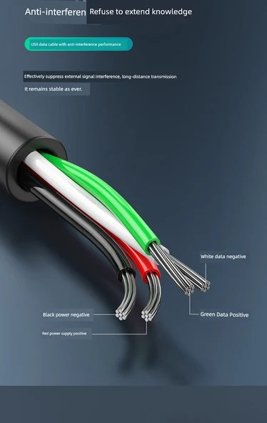 USB Data Kablosu 0.5m - Düz Erkek Başlıklı (4 Çekirdekli) - 10
